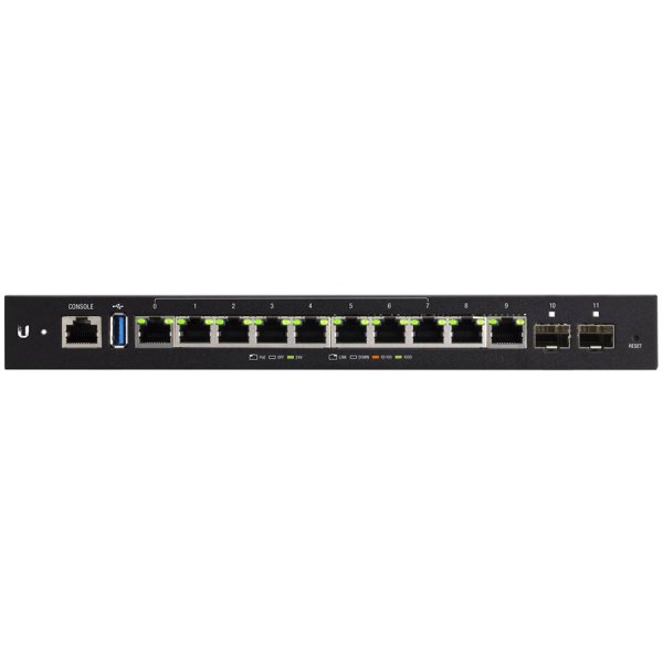 UUbiquiti EdgeRouter 12P