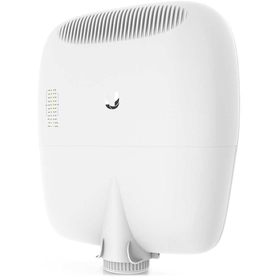 EdgePoint Router, 8-port, EU