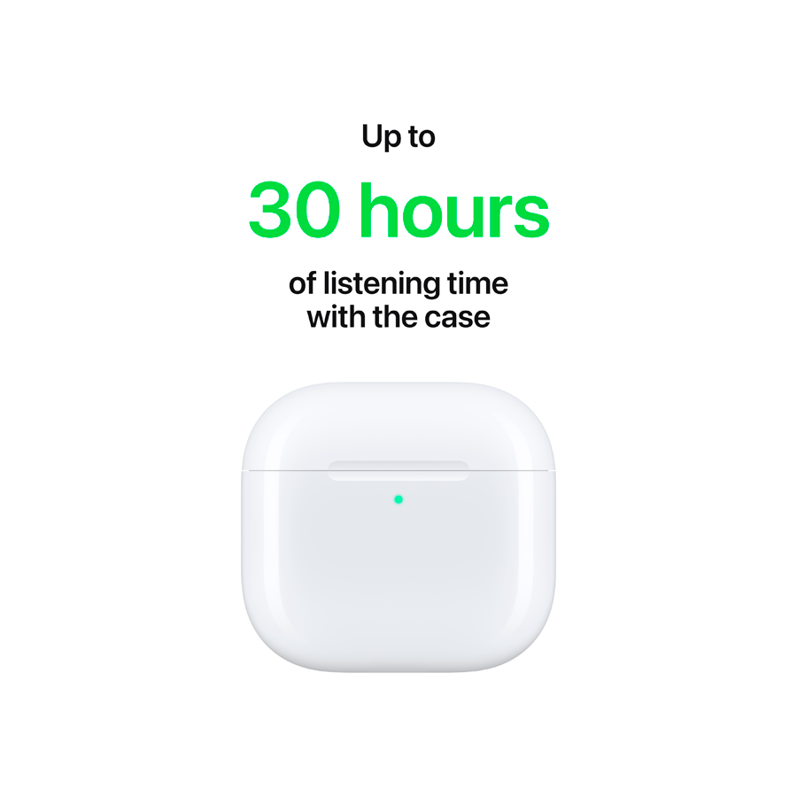 Iphone Airpod Pro Battery Charge Time APPLE AirPods With ANC